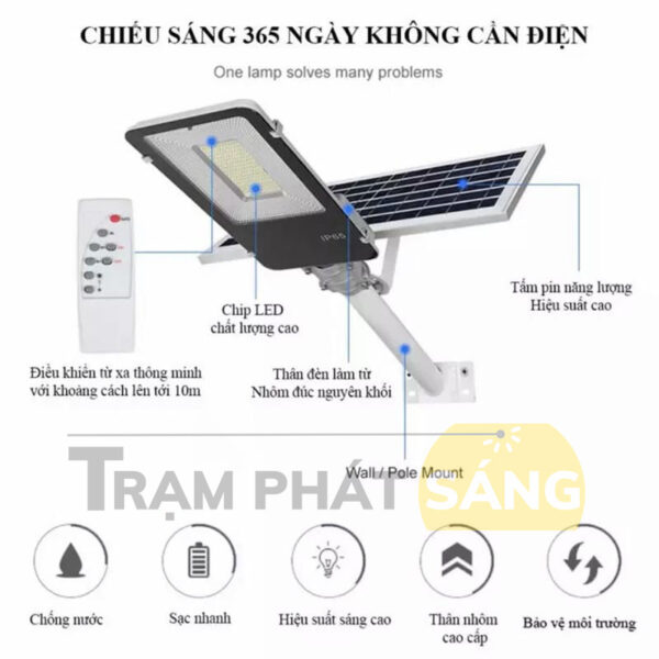 Cấu tạo của đèn led đường năng lượng mặt trời 300W