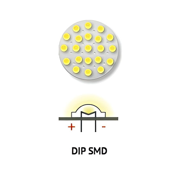 Chip LED DIP SMD