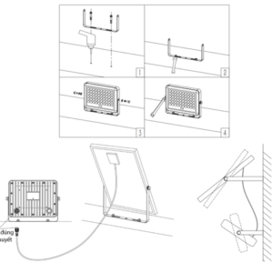 ĐÈN PHA ĐIỆN: Tổng Hợp Những Câu Hỏi Thường Gặp (3)