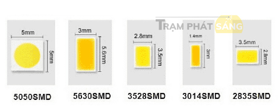 LED SMD là gì? Công nghệ chip led chiếu sáng hiện đại (1)