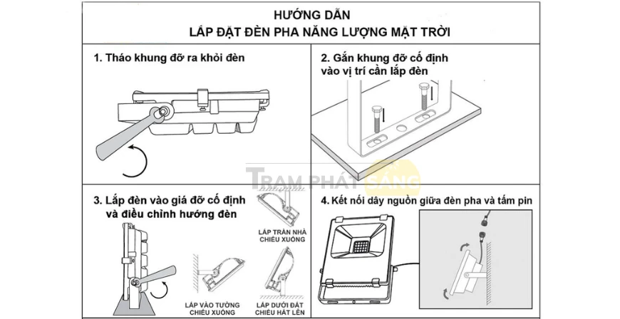 Hướng dẫn lắp đặt đèn pha LED ngoài trời an toàn và hiệu quả (1)