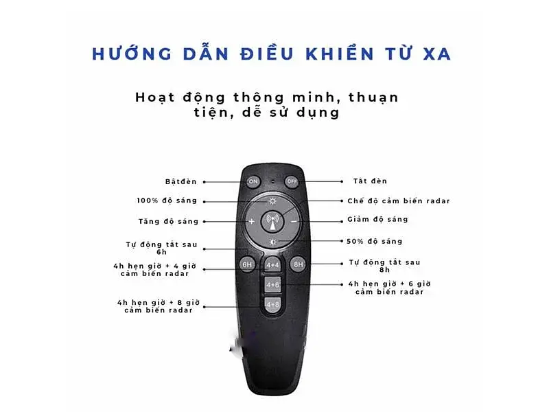 Cách hẹn giờ của đèn led năng lượng mặt trời qua điều khiển thông minh từ xa