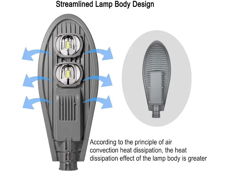 Cấu tạo của đèn led năng lượng mặt trời chiếc lá là gì