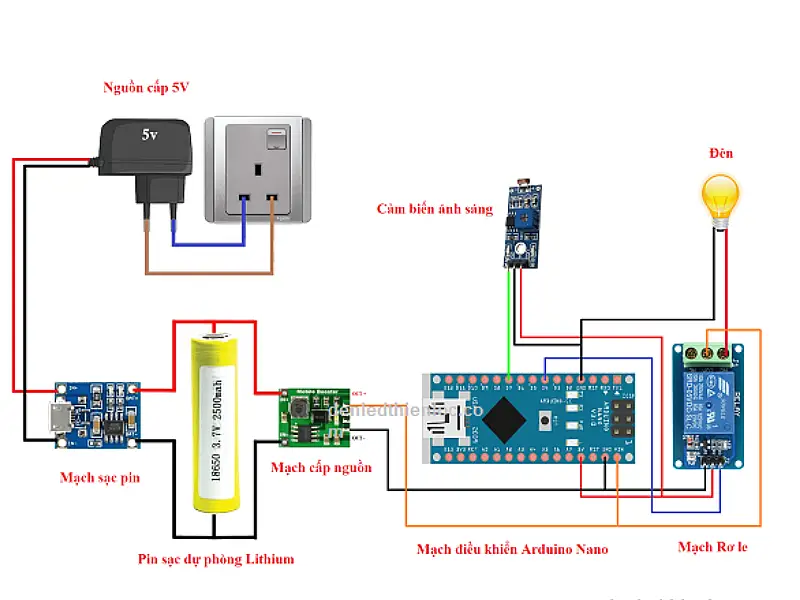 Cấu trúc mạch đèn LED năng lượng mặt trời