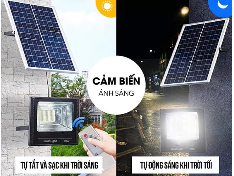 Công nghệ của đèn LED năng lượng mặt trời thông minh có gì?